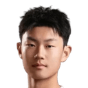 Wang Haonan