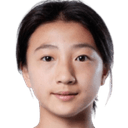 Xu Yini