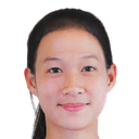Duong Tran Bao Tran