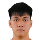 Vo Phuoc Bao