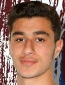 Mehmet Hamza Si̇ncar