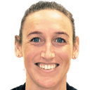 ऐनाली लोंगो