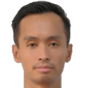 Hong Huang