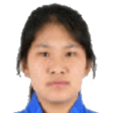 Liu Jiahui