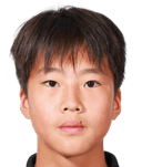 Wu Mingwei