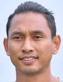 Ronnachai Rangsiyo