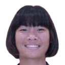 Thidawan Wangchin