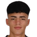 Ian Zohar Alegría Pindal