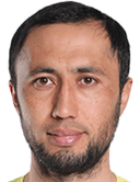 azam aliev