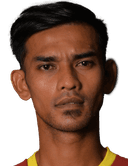 Che Rashid Che Halim