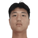 Hou Bowen