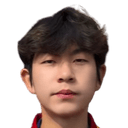 Huang Shang