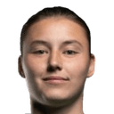 Varvara Dudorova