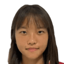 Cao Ziqi