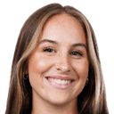 Tatum Milan Wynalda