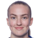 Ida Emilie Heggem Warvik