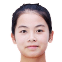 Trương Yến Linh