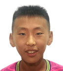 Kang Yuxiang