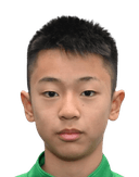 Liu Yindong