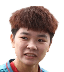 Nguyen Thi Tuyet Ngan