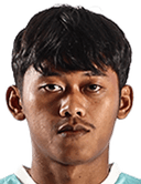 Rizwan Haikal