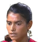 Sinha Jahan Shikha