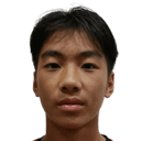 Huang Sile