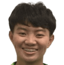 لان يو-تشيه