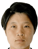 كيم تشونغ مي