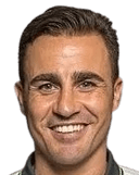 Fabio Cannavaro