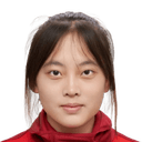 Zhu Tianmei