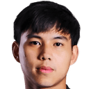 ثانوات أوياثانافايسارن