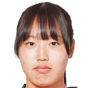 Matsuura Meiko