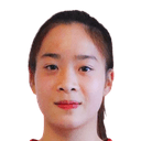 Dao Khanh Vy