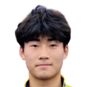 Wang Tianrun
