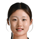 Kim Ji-Eun