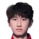 Fu Xinyu