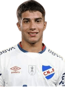 رينزو سانشيز فيغا