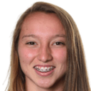 غلوريانا فييا لوبوس