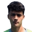 فيران كويتجلاس يورينتي