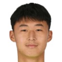 Zhang Jiaming