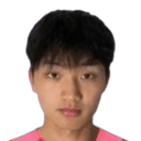 Xiang Weihao