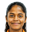 Anushka Kumari