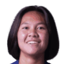 ثانتشانوك تشويناروم