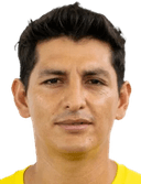 Gustavo Romario Aliaga Romero