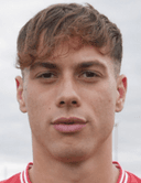 Giammarco caon