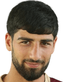 Gor abrahamyan