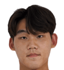 Min-Jae Kim
