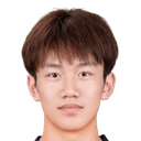 Xu Kangyan