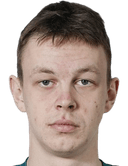 dmitri turovets